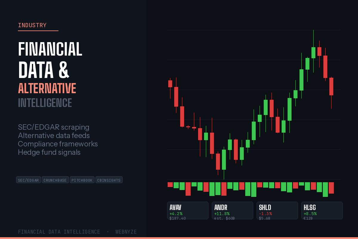 Financial Data Intelligence