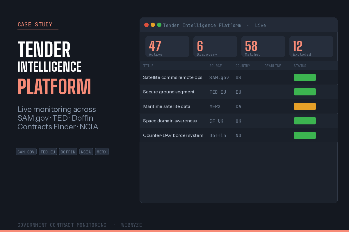 Tender Intelligence Platform